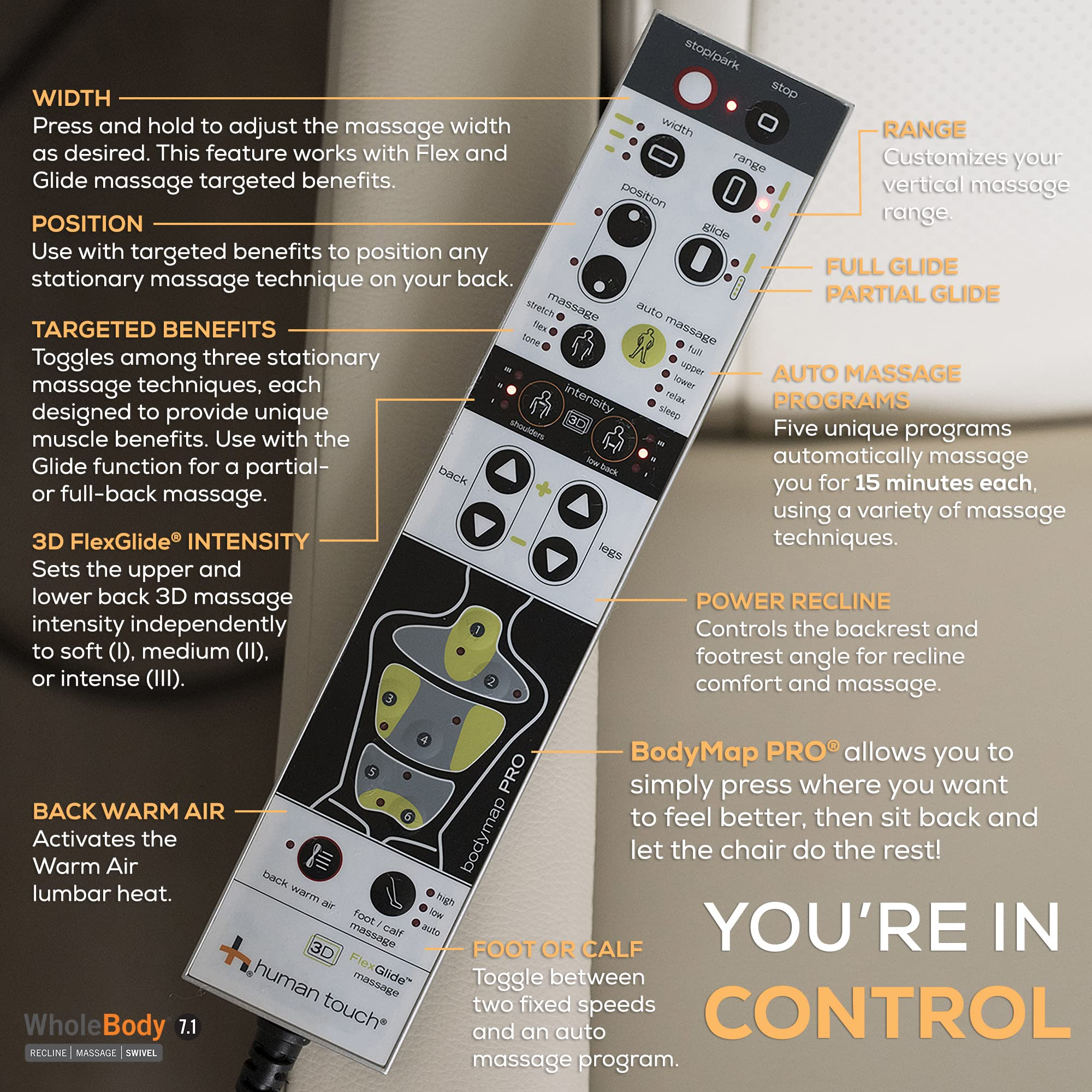 【Furniture】Human Touch WholeBody 7.1 Living Room Recliner Massage Chair