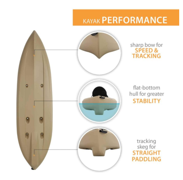 LIFETIME TIOGA 100 SIT-ON-TOP KAYAK (PADDLE INCLUDED)