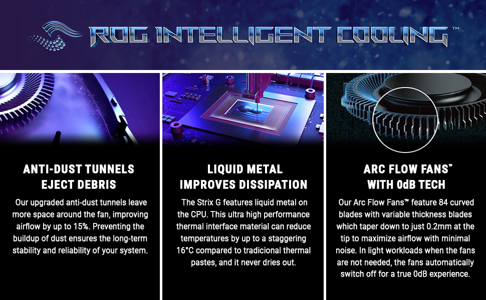 ASUS ROG Strix G15 (2022) Gaming Laptop